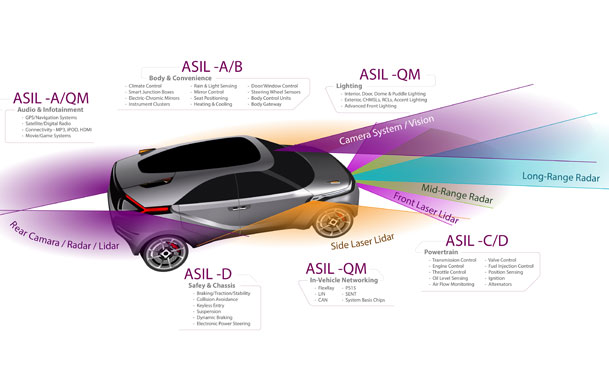 adas-infographic adas-infographic