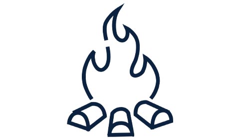 Combustion-behavior
