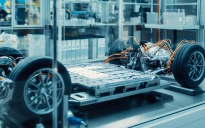 EV Battery Materials Test Lab