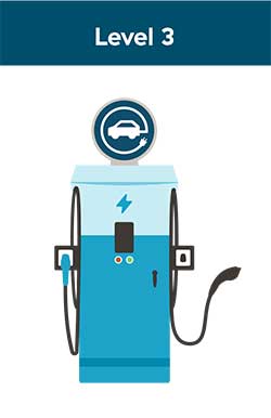 Level-Three-Charger