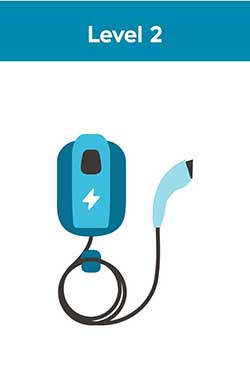 Level-Two-Charger