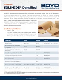 Boyd SOLIMIDE Densified Datasheet